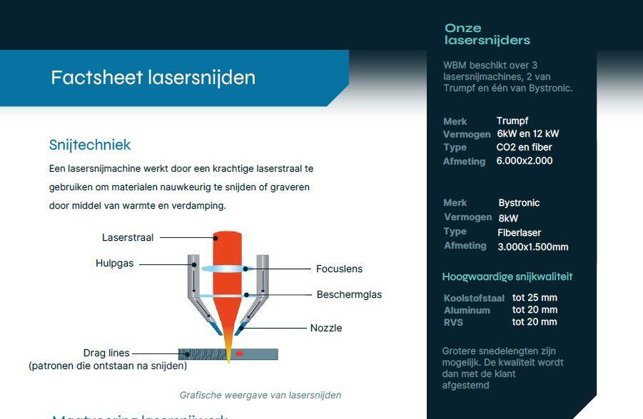 plasma grafische weergave nieuwsbericht2