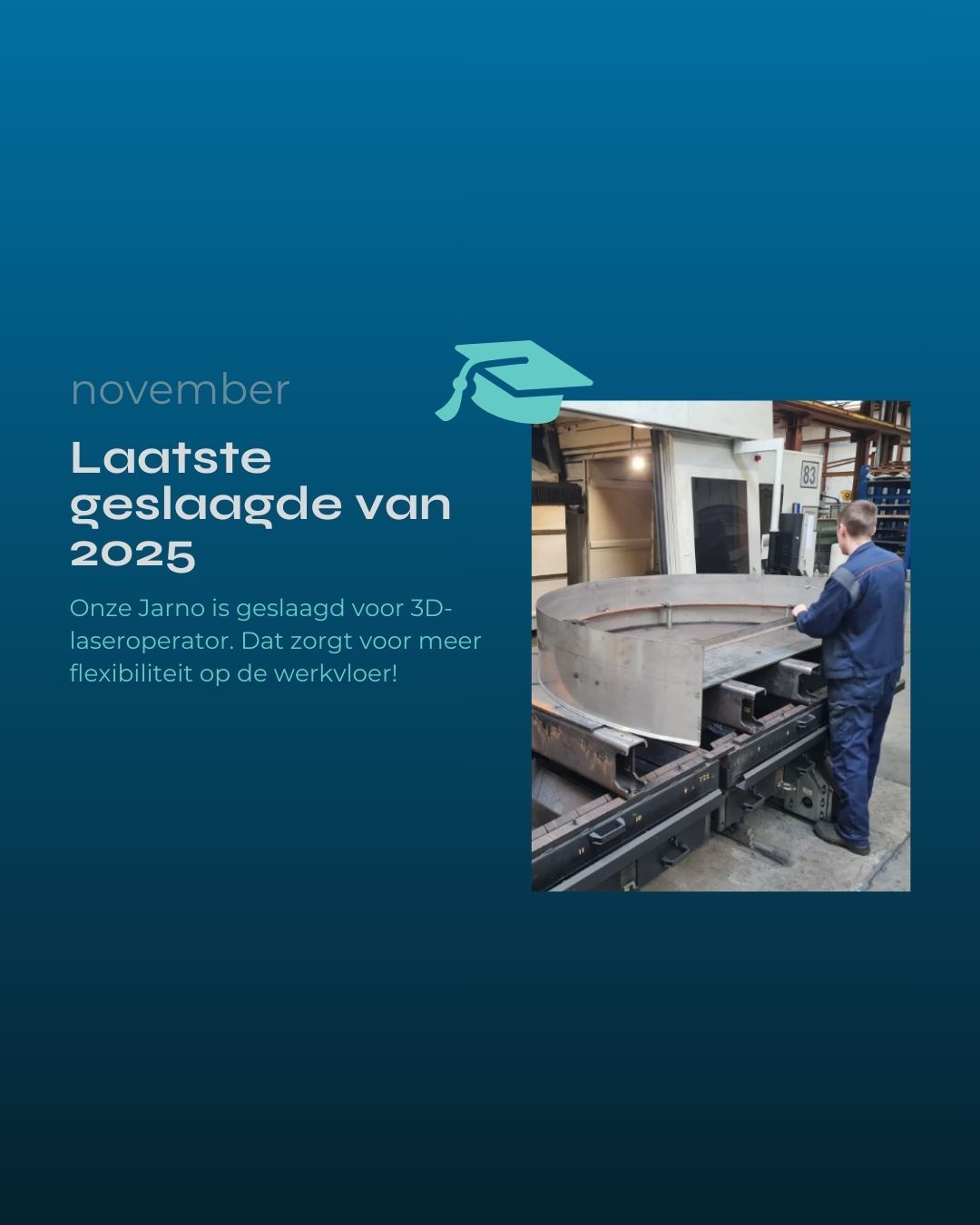 jaaroverzicht21